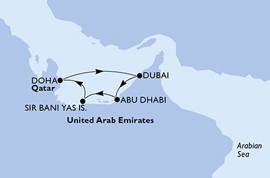 United Arab Emirates,Qatar