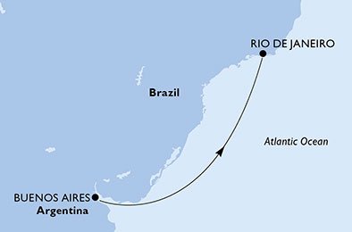 Itinerario