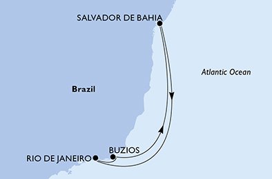 Itinerario