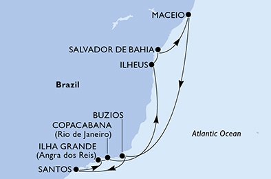Itinerario