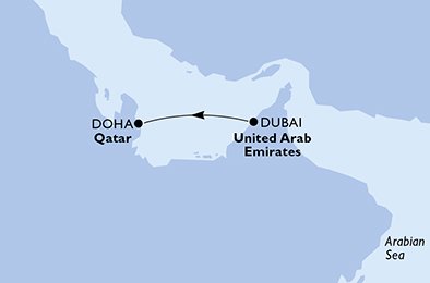 Emirati Arabi Uniti, Qatar